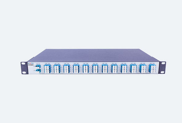 Passive WDM & Components