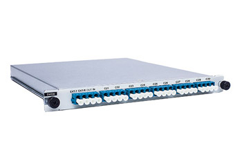 DWDM Add and Drop Mux Demux