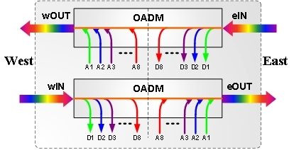 Structure.jpg