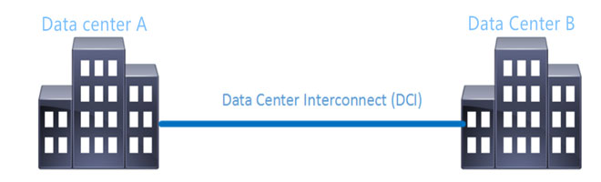data-center-interconnection.jpg