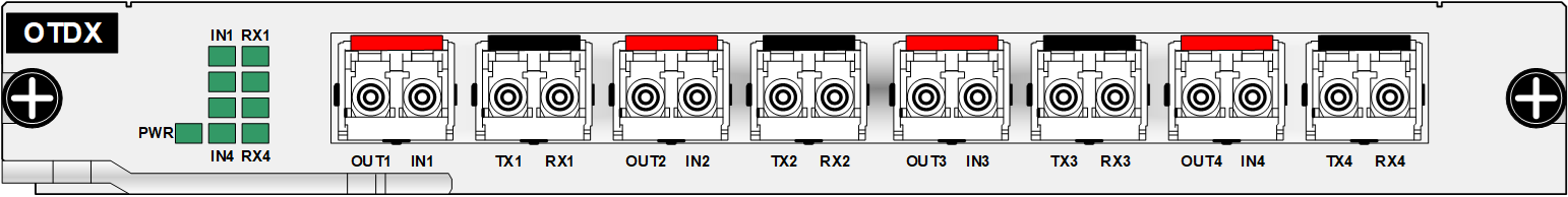 optical transponder vs muxponder.png