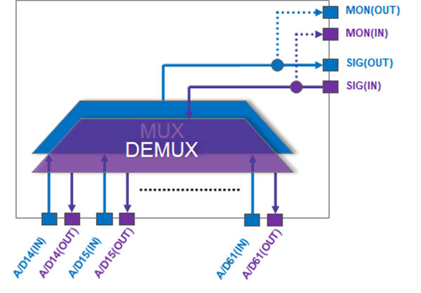 MUX48-2.jpg