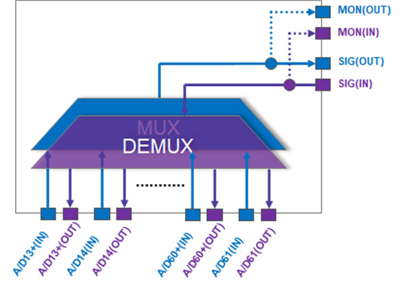 MUX96-2.jpg