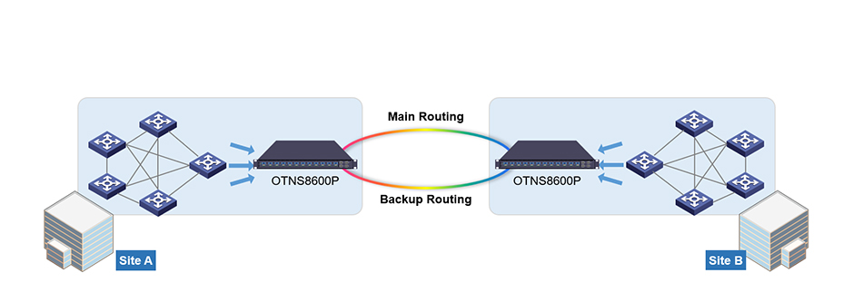 Data Center Interconnect Design.jpg