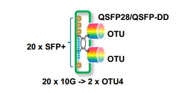 Function_Structure_01.png