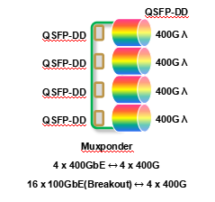Function_Structure_02.png